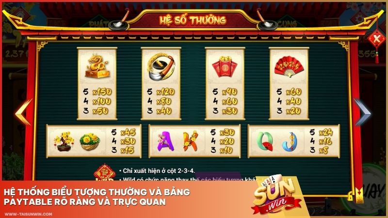 Hệ thống biểu tượng thường và bảng Paytable giúp người chơi theo dõi mức thưởng từng biểu tượng một cách rõ ràng và trực quan